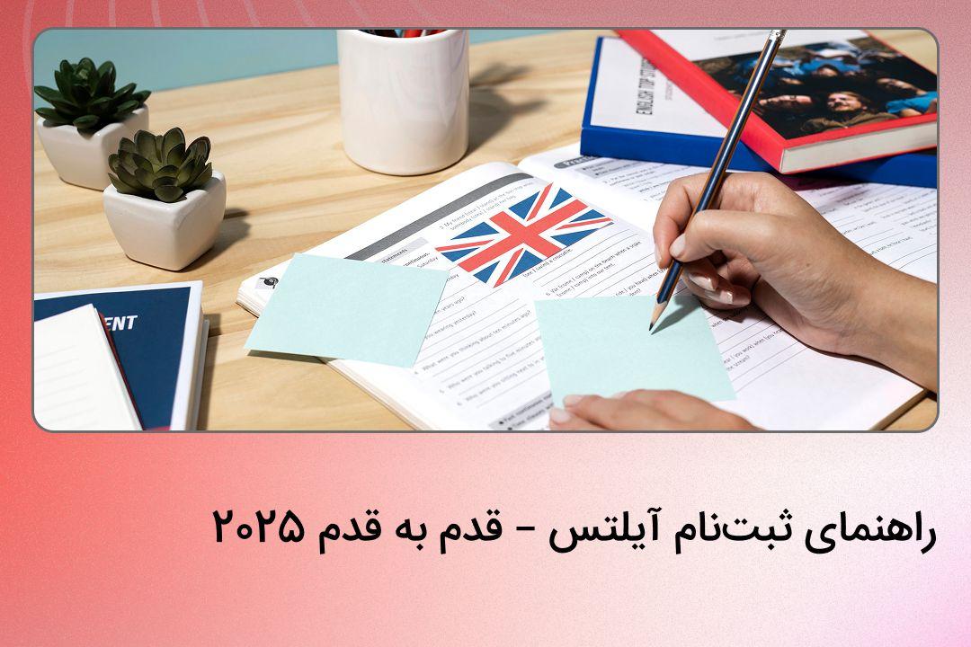 Top 5 reasons to invest in marketing